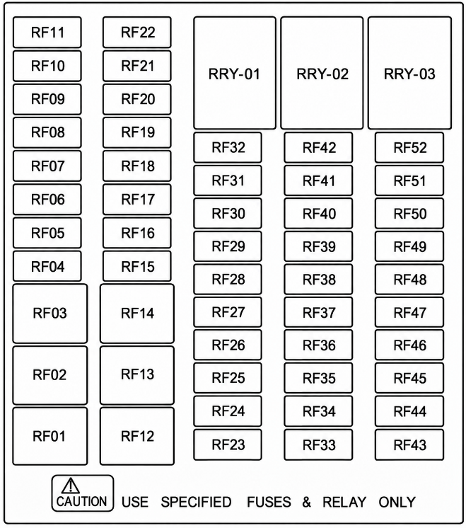 Passenger-Compartment-Fuse-Box-Diagrams-19