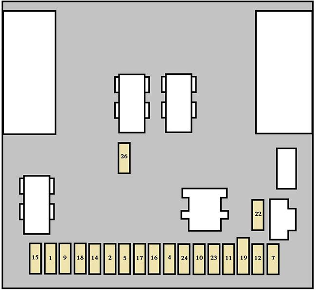 Passenger-Compartment-Fuse-Box-Diagrams-2002