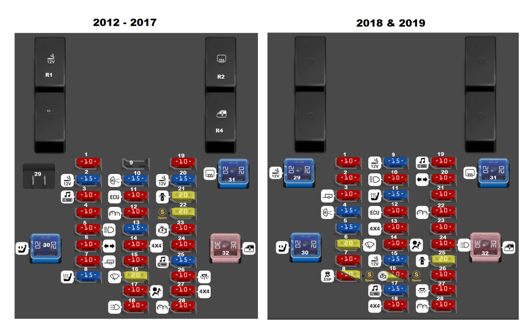 Passenger-Compartment-Fuse-Box-Diagrams-2012-2017-1024x637