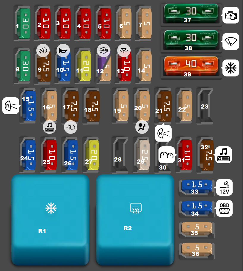 Passenger-Compartment-Fuse-Box-Diagrams-23