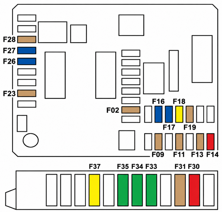Passenger-Compartment-Fuse-Box-Diagrams-6