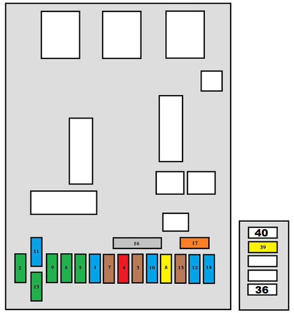Passenger-Compartment-Fuse-Box-Diagrams-7