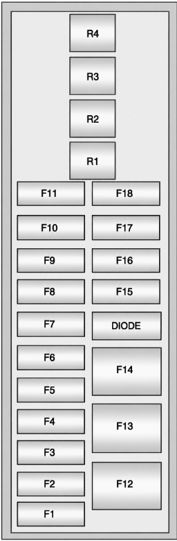 Passenger-Compartment-Fuse-Box-Diagrams-8