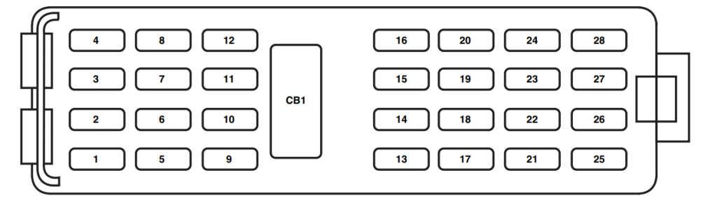 Passenger-Compartment-Fuse-Box-Diagrams