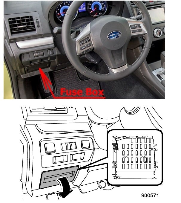 Passenger-Compartment-Fuse-Box-Location-1