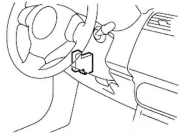 Passenger-Compartment-Fuse-Box-Location-1-3