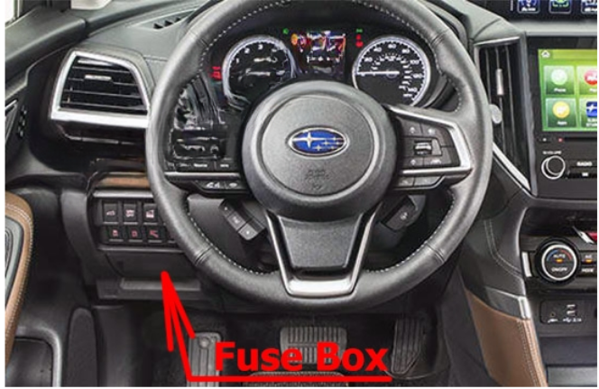 Passenger-Compartment-Fuse-Box-Location-16