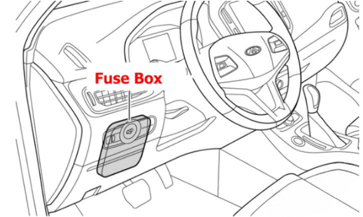 Passenger-Compartment-Fuse-Box-Location-2