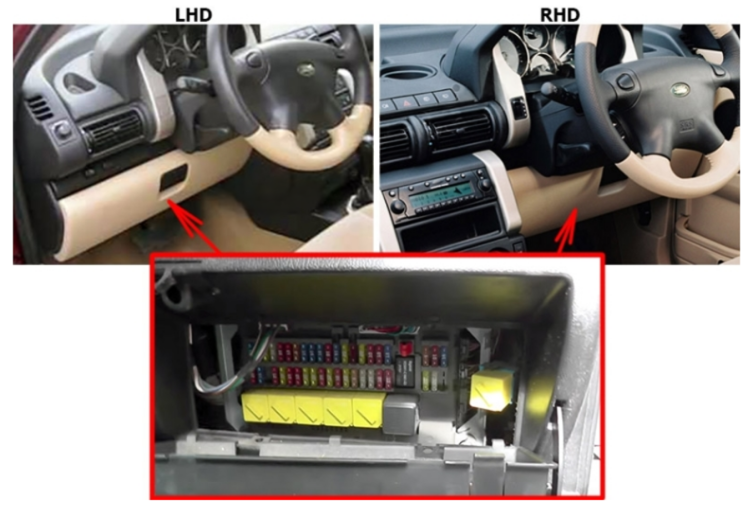 Passenger-Compartment-Fuse-Box-Location