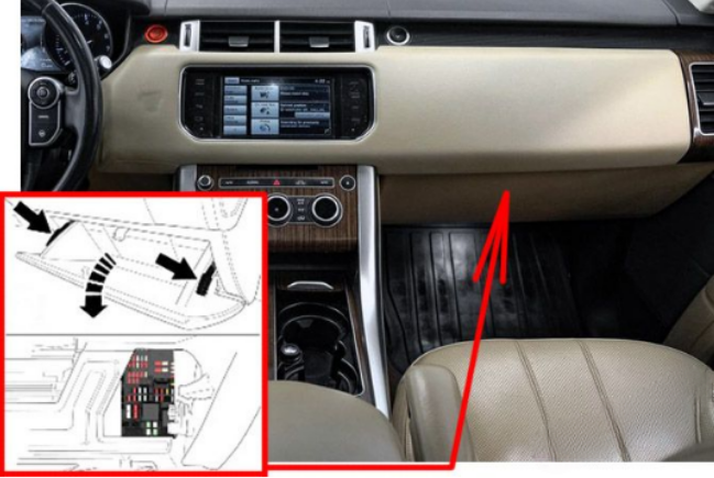 Passenger-Compartment-Fuse-Box-Location