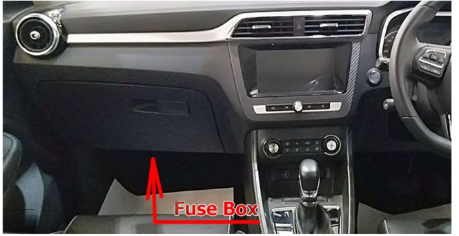 Passenger-Compartment-Fuse-Box-Location