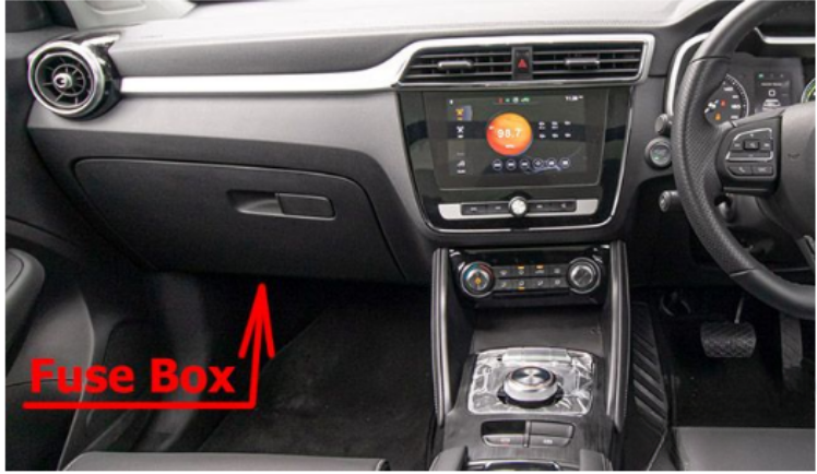 Passenger-Compartment-Fuse-Box-Location