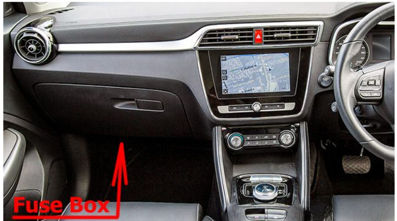 Passenger-Compartment-Fuse-Box-Location