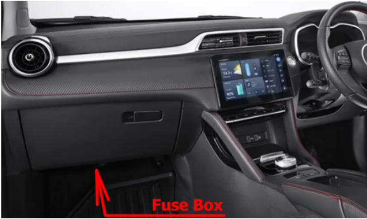 Passenger-Compartment-Fuse-Box-Location