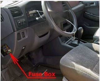 Passenger-Compartment-Fuse-Box-Location-7