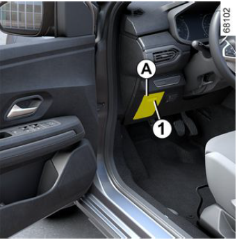 Passenger-Compartment-Fuse-Box-Location-72