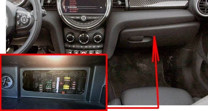 Passenger-Compartment-Fuse-Box-Location-Fig