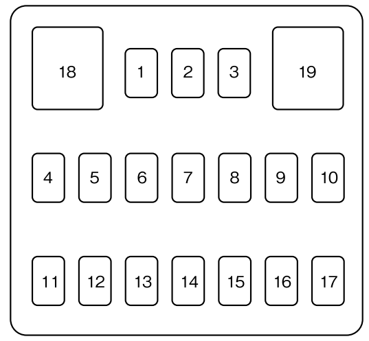 Passenger-Compartment-Fuse-Box-Mazda-5-2007-2010