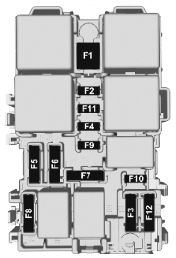 Passenger-Compartment-Fuse-Box-Right-Side-Diagram-1