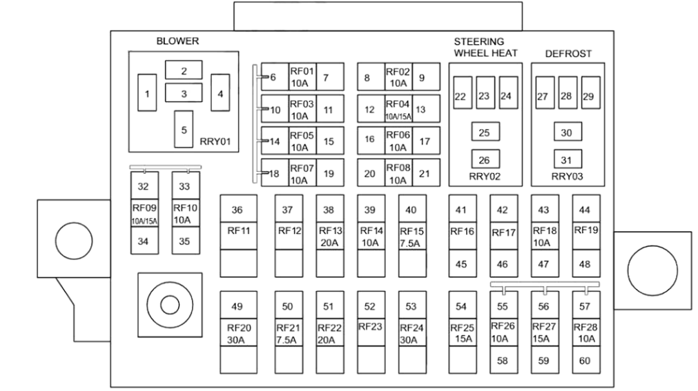 Passenger-Compartment-Fuse-Box-Version-1-T1D-1.6T7DCT-1