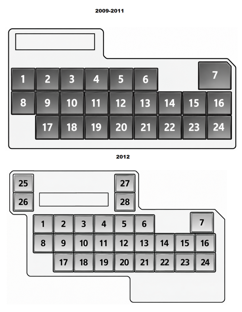 Passenger-Compartment-Fuse-Box-diagram-2-796x1024