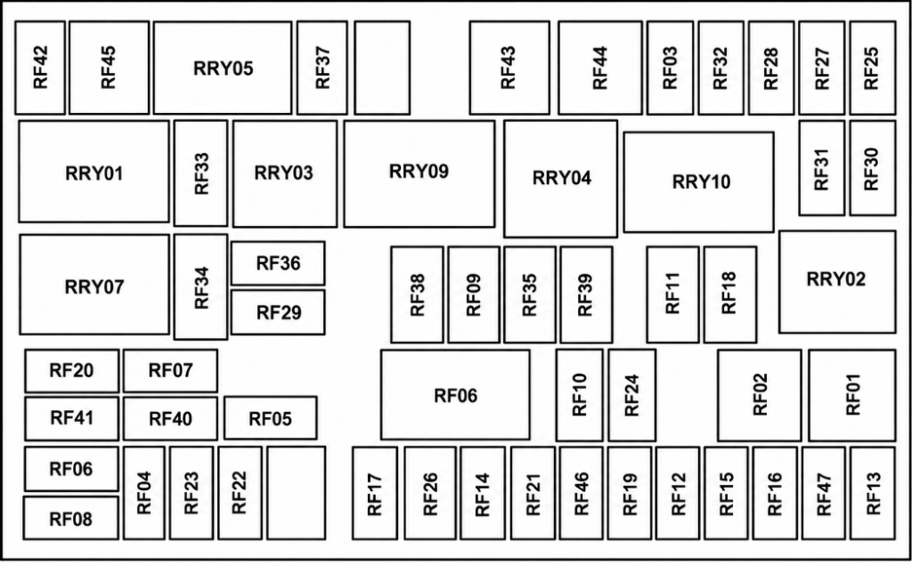 Passenger-Compartment-Fuse-Box（Chinese-VI）-1024x635