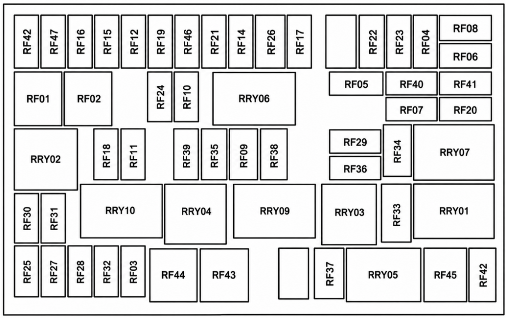 Passenger-Compartment-Fuse-Box（Chinese-V）-1024x644