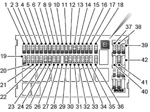 Passenger-Compartment-Fuse-box-diagram-2004-2006