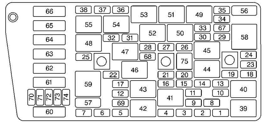 Passenger-Fuse-Box-Diagram