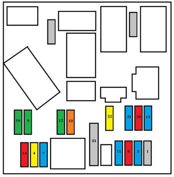 Passenger-compartment-Fuse-Box-Diagrams-3