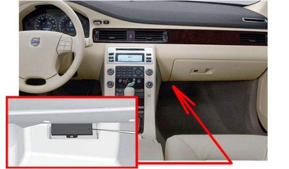 Passenger-compartment-Fuse-Box-LOCATION-3