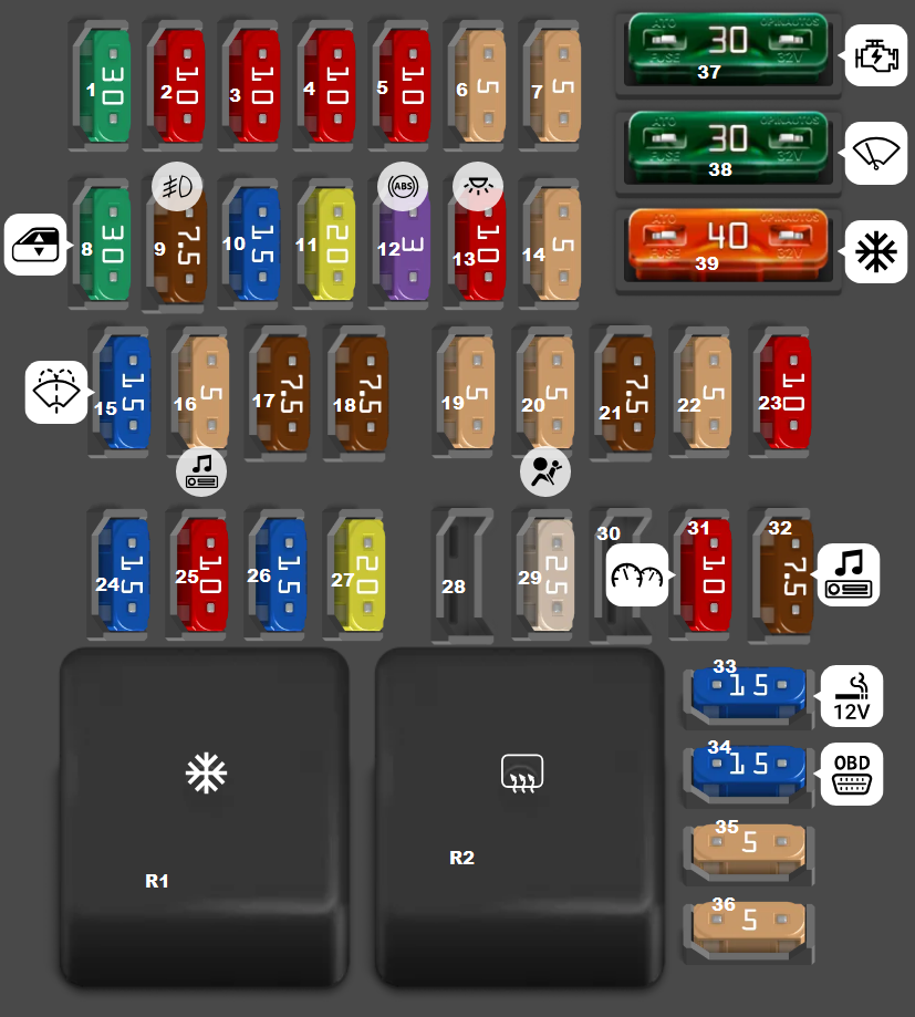 Passenger-compartment-fuse-box-2012-2015-DIAGRAM