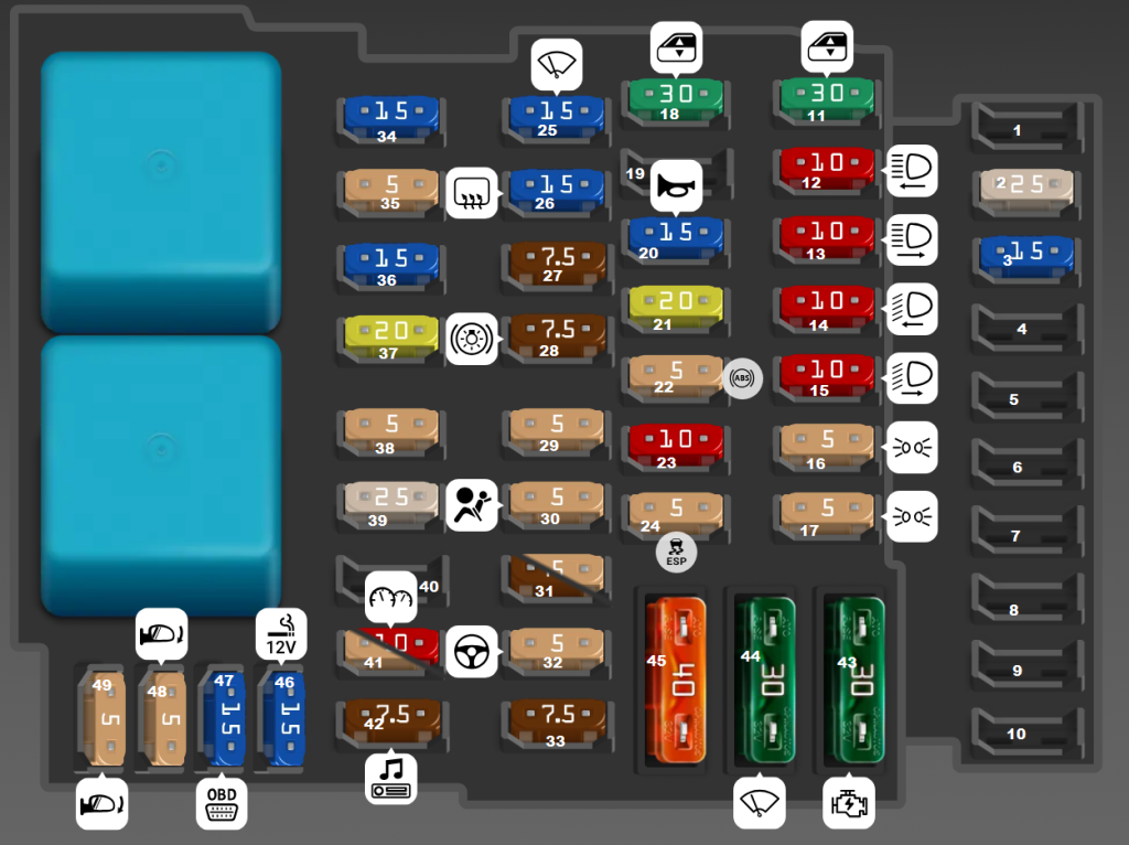 Passenger-compartment-fuse-box-2016-2019-DIAGRAM-1024x766
