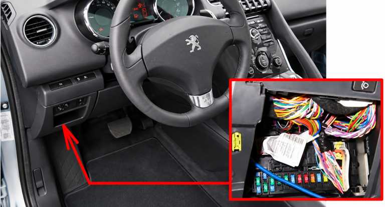 Peugeot-3008-2009-2016-Passenger-Compartment-Fuse-Box-Location-Fig-1