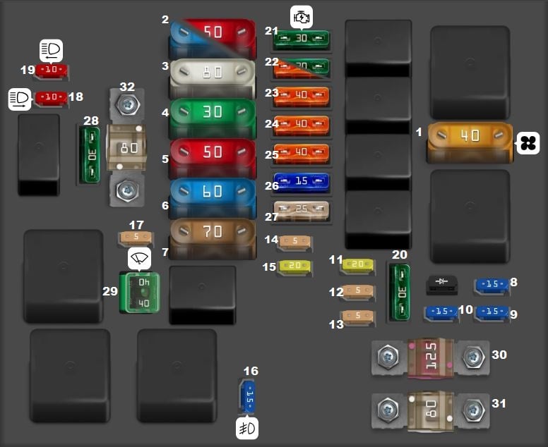 Peugeot-3008-2017-2018-Engine-Compartment-Fuse-Box-Diagram-ECo-Fig-2