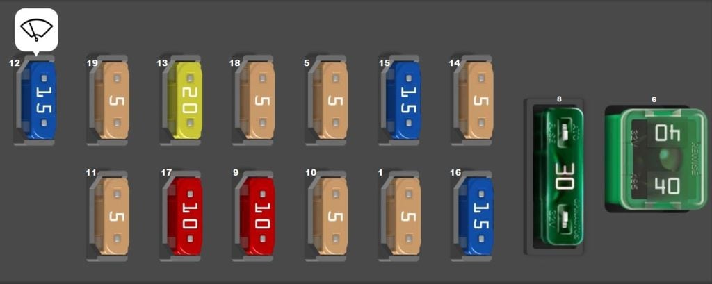 Peugeot-3008-2017-2018-Engine-Compartment-Fuse-Box-Diagram-Full-Additional-1024x409