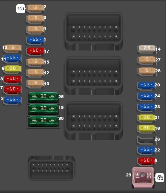 Peugeot-3008-2017-2018-Engine-Compartment-Fuse-Box-Diagram-Full-Fig-1
