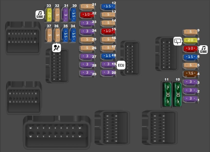 Peugeot-3008-2017-2018-Passenger-Compartment-Fuse-Box-Diagram-Fig-1