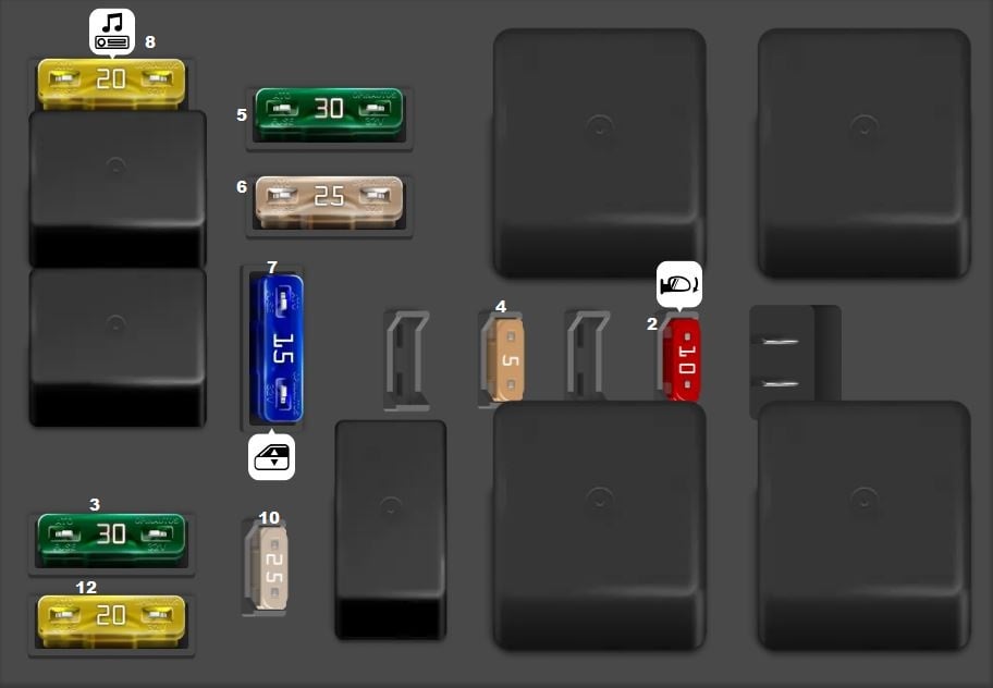 Peugeot-3008-2019-2023-Passenger-Compartment-Fuse-Box-Diagram-Fig-2