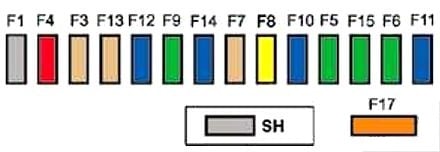 Peugeot-308-2007-2009-Passenger-Compartment-Fuse-Box-Diagram-Fig-2