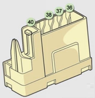 Peugeot-308-2007-2009-Passenger-Compartment-Fuse-Box-Diagram-Fig-3