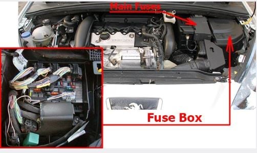 Peugeot-308-2007-2012-Engine-Compartment-Fuse-Box-Location-Fig-1
