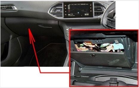 Peugeot-308-2007-2012-Passenger-Compartment-Fuse-Box-Location-Fig-3