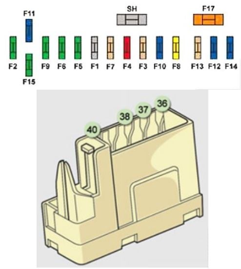 Peugeot-308-2010-2012-Passenger-Compartment-Fuse-Box-Diagram