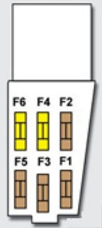 Peugeot-308-2011-2012-Engine-Compartment-Fuse-Box-Diagram-Battery-Fuses