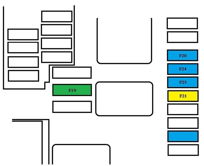 Peugeot-308-2014-2015-Engine-Compartment-Fuse-Box-Diagram