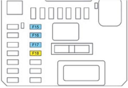 Peugeot-308-2014-2015-Passenger-Compartment-Fuse-Box-Diagram-Version-1