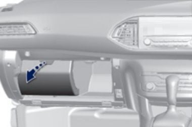 Peugeot-308-2014-2018-Passenger-Compartment-Fuse-Box-Location-Fig-4