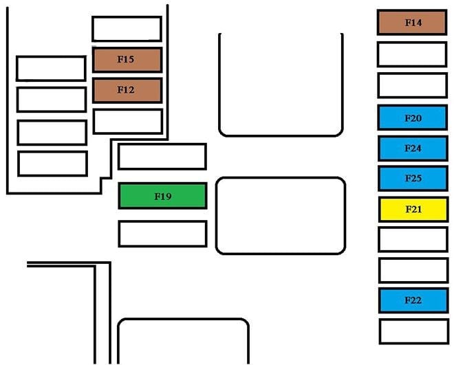 Peugeot-308-2016-2018-Engine-Compartment-Fuse-Box-Diagram-Version-1