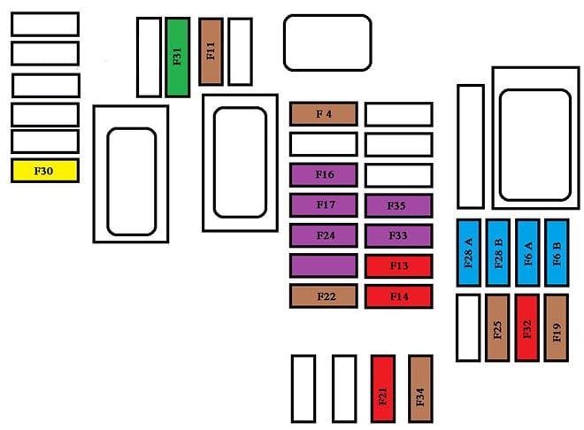 Peugeot-308-2016-2018-Passenger-Compartment-Fuse-Box-Diagram-Version-1